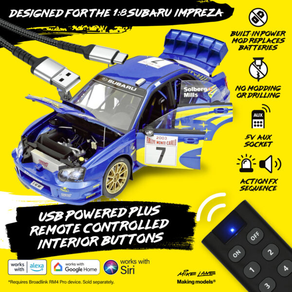 IXO 1:8 Subaru Impreza Archives - Mike Lane