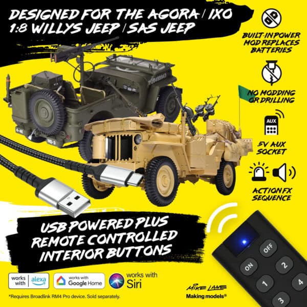 Agora Models / IXO 1:8 Willys Jeep Archives - Mike Lane
