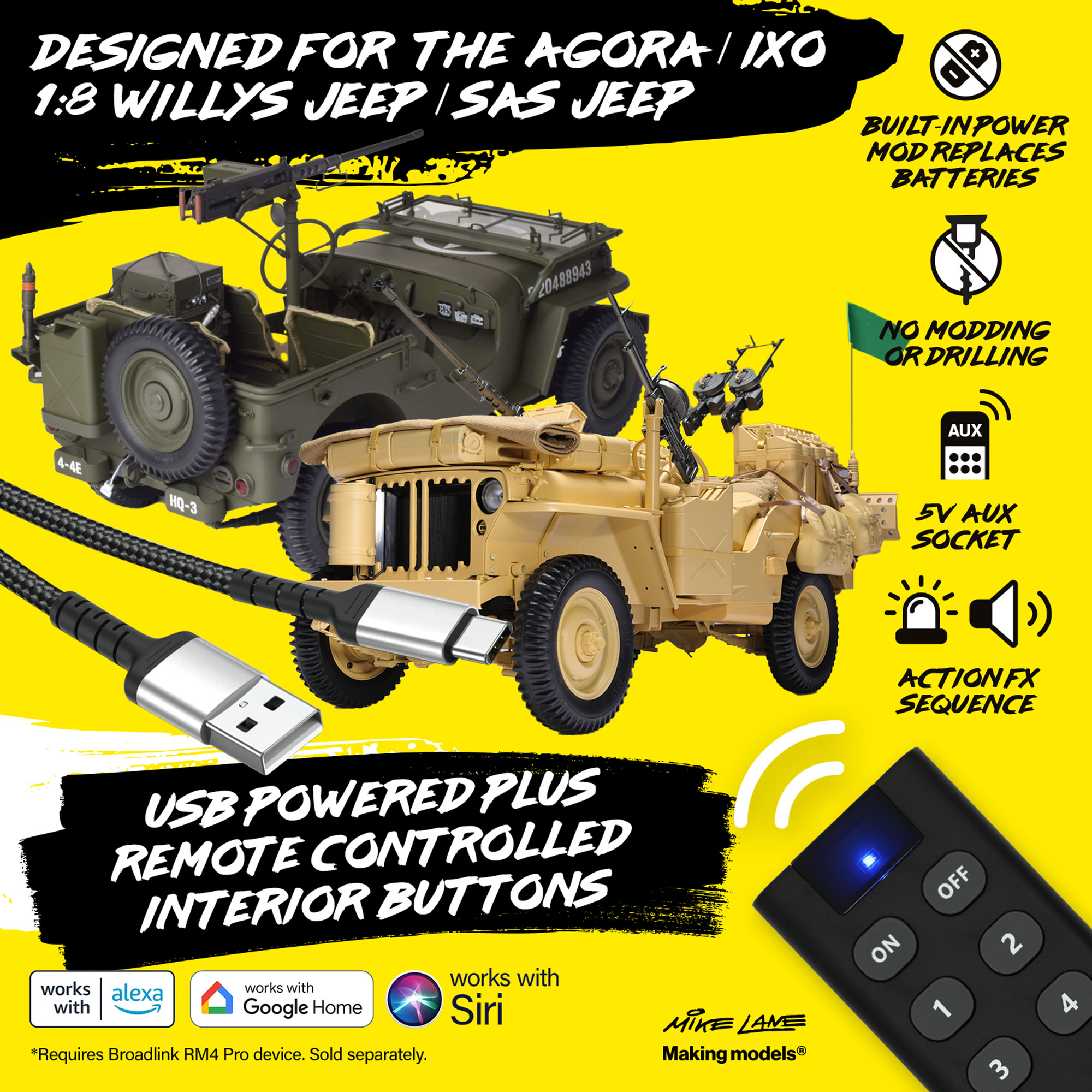 1:8 Willys Jeep® / SAS Jeep USB Power Mod with RF Remote